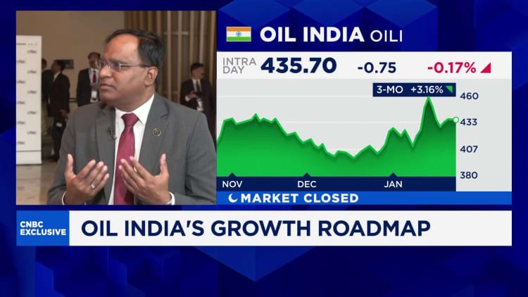 La strategia petrolifera dell'India per ridurre la dipendenza dalle importazioni e garantire il futuro energetico dell'India