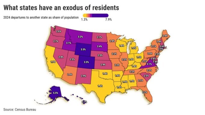 Dimentica l'esodo dalla California. Perché così pochi si trasferiscono qui?