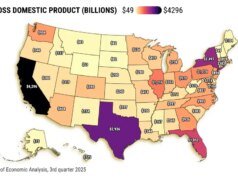 La California torna ad essere la quarta economia più grande del mondo – The Mercury News