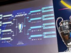 La Premier League getta una grande ombra sul pericoloso sorteggio della Champions League